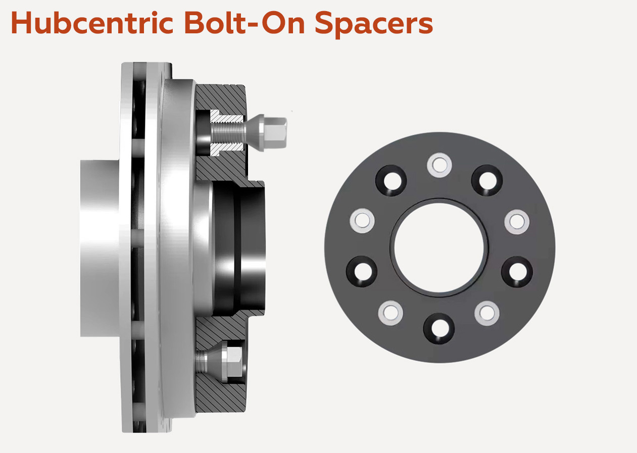 Hubcentric Bolt-On Spacers