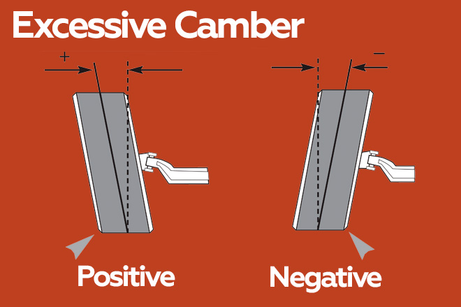 Excessive Camber: Uneven Tire Wear Patterns