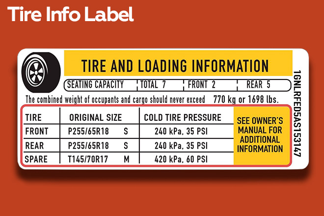 Tire Information Label