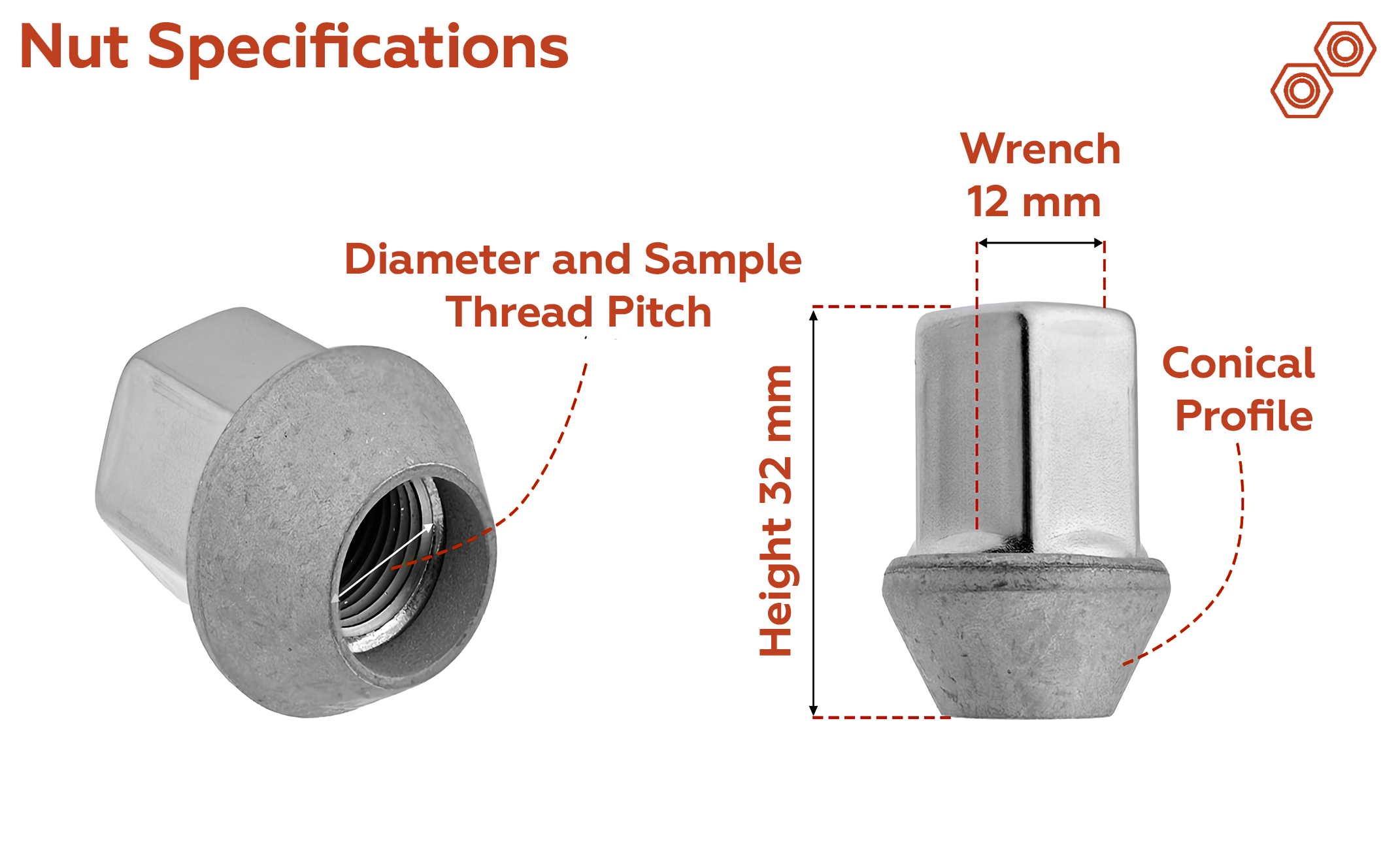 Nut Specifications