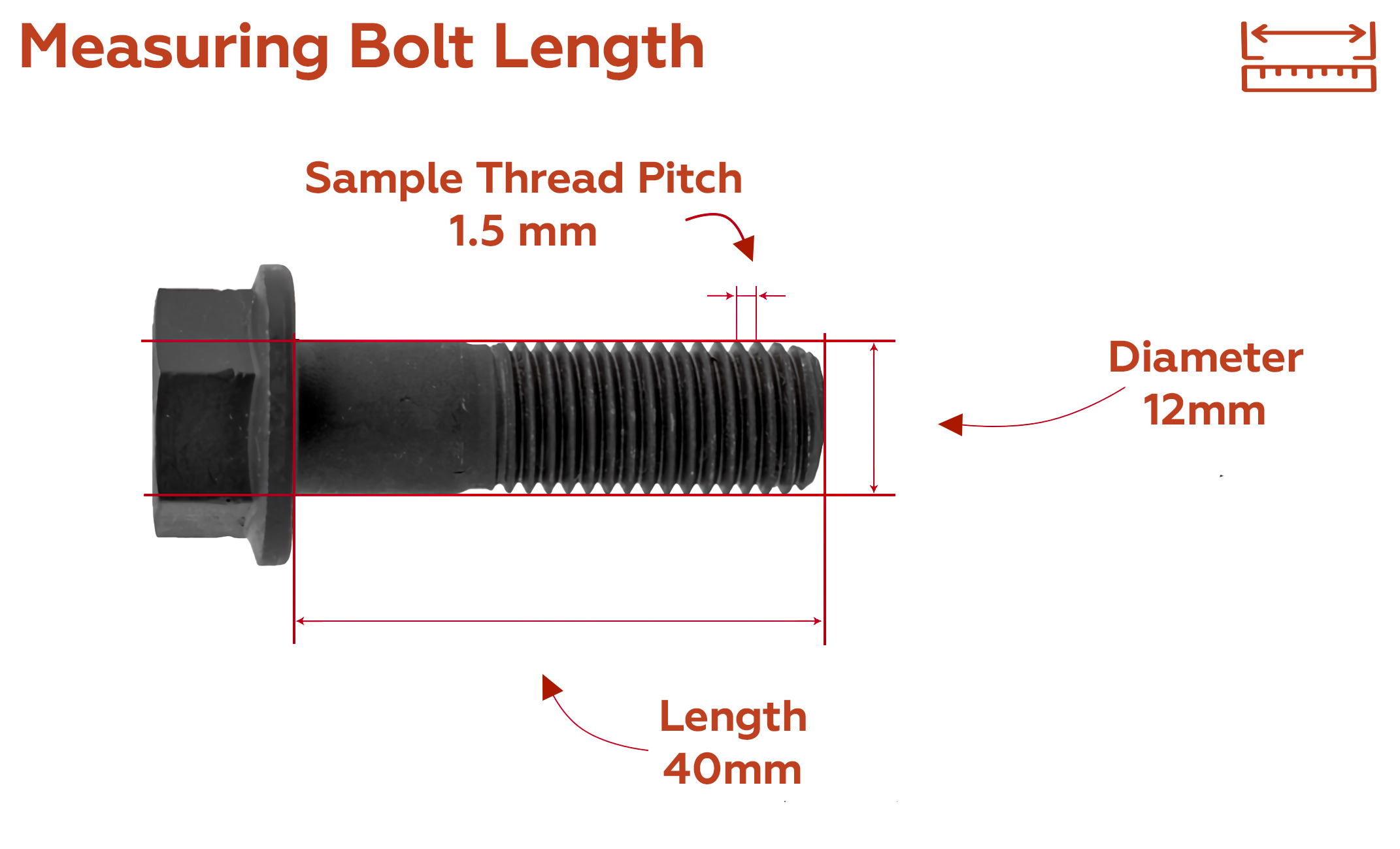 Measuring Bolt Length