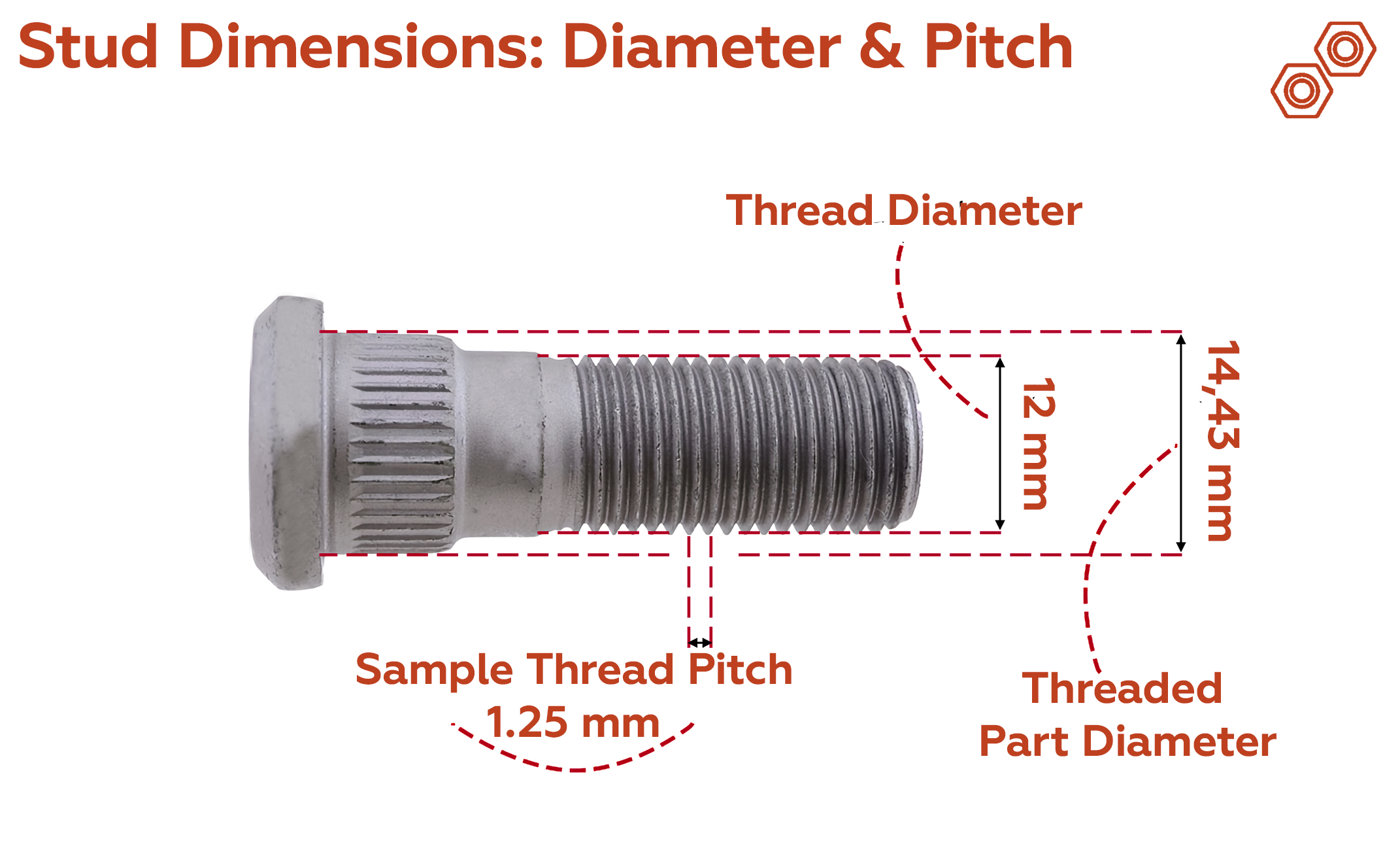 Stud dimensions: Diameter & Pitch