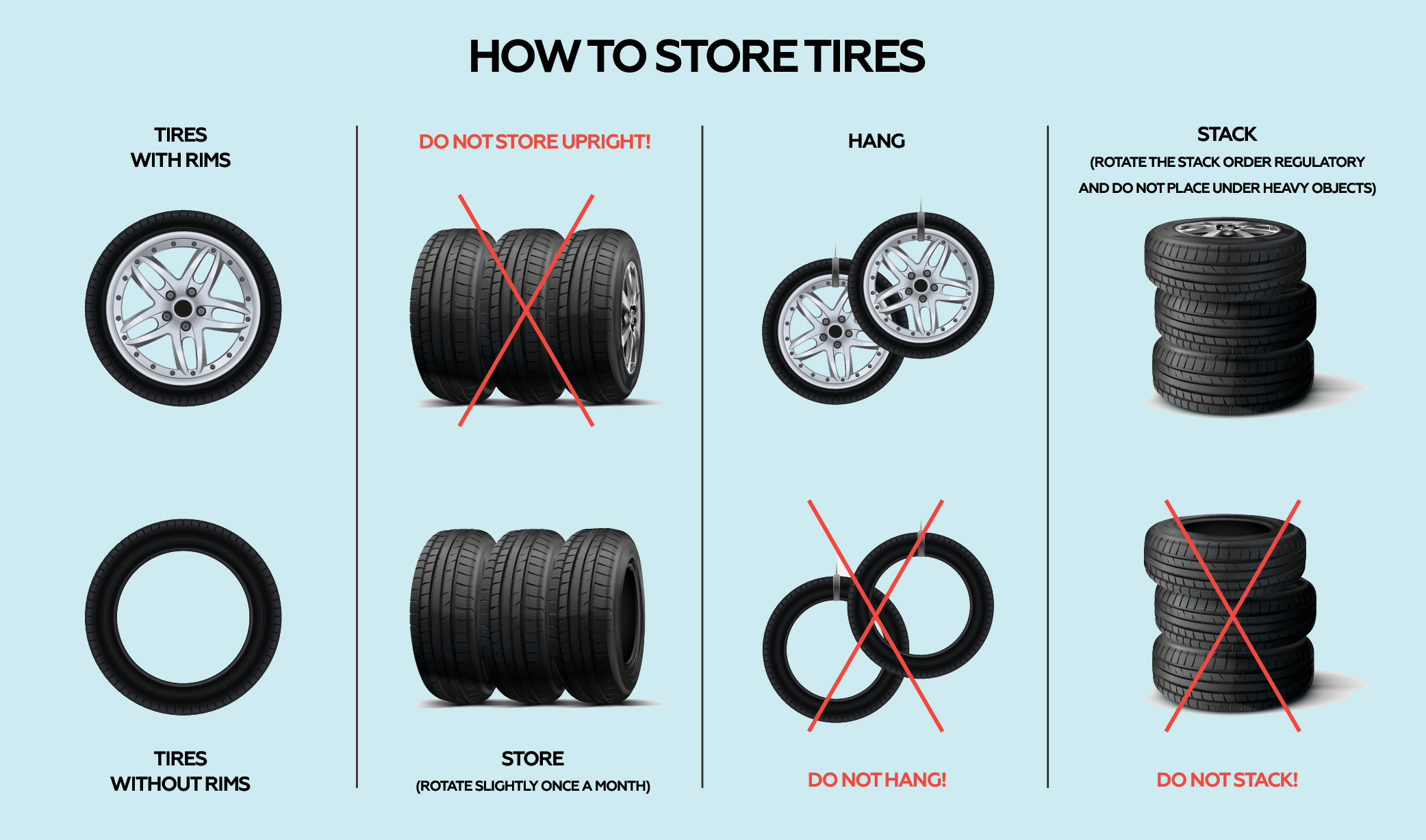 Optimal Tire Storage Techniques: Rim-Mounted vs Rimless Tires