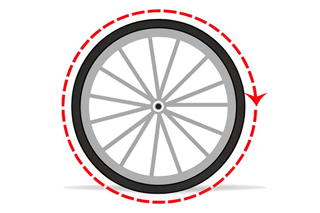 Wheel Circumference