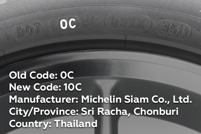 Manufacturer Code Example