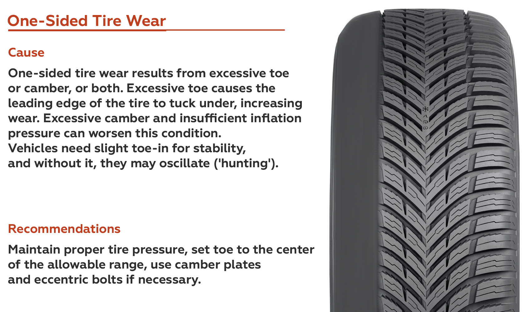 Understanding and Preventing One-Sided Tire Wear