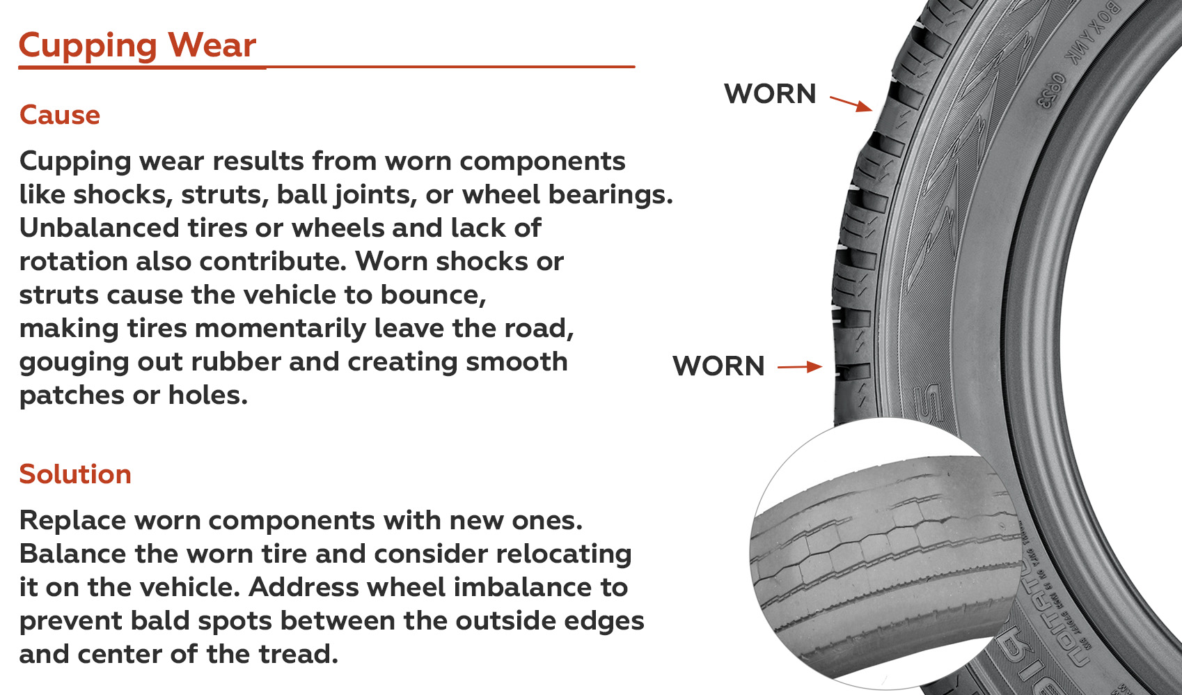 Identifying and Addressing Cupping Wear in Tires