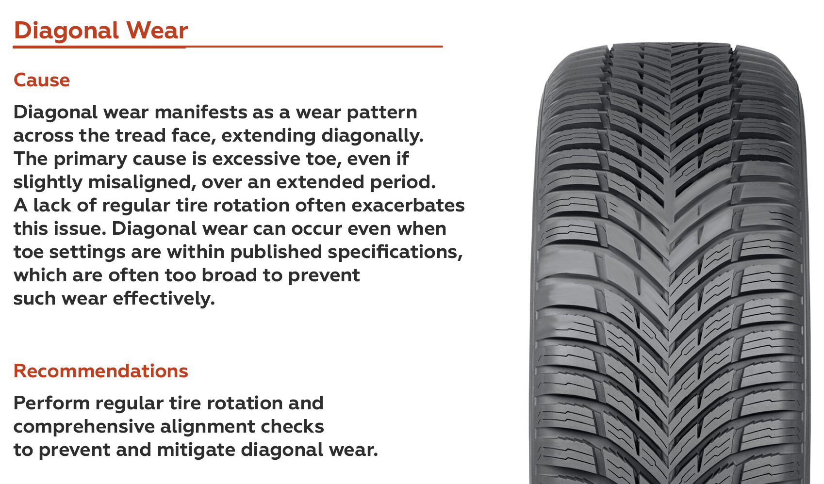 Diagnosing and Preventing Diagonal Tire Wear