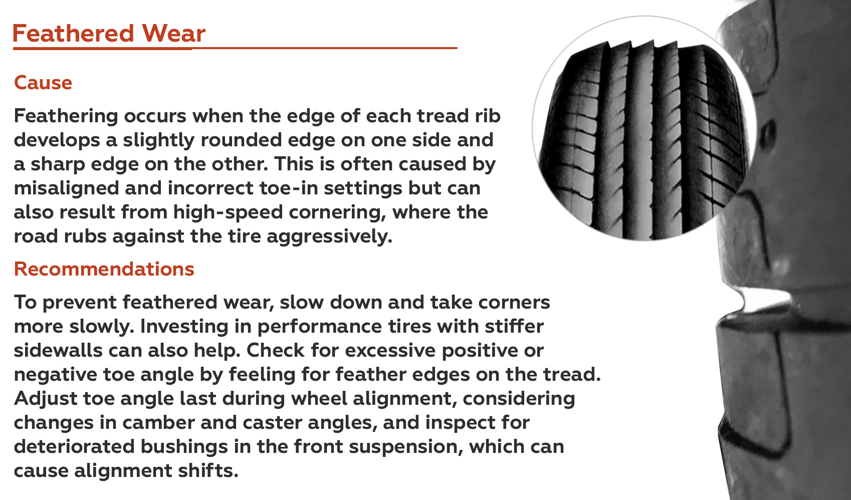 Detecting and Preventing Feathered Tire Wear